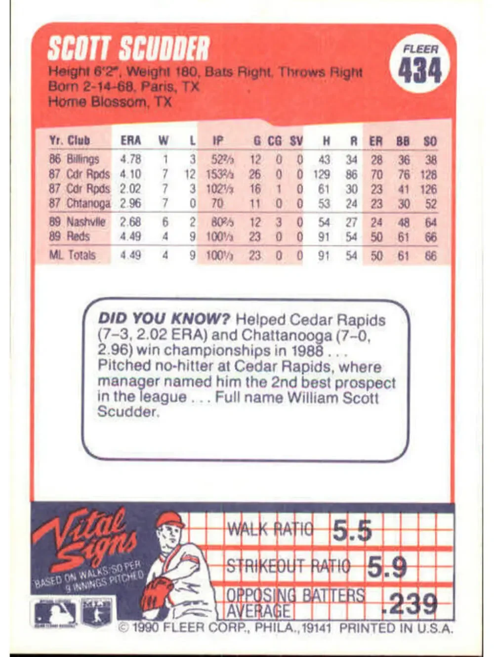 1990 Scott Scudder Fleer Baseball Card #434